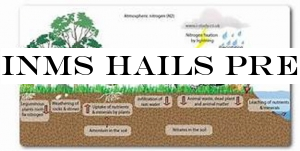 INMS hails President as SL embraces Nitrogen Management l