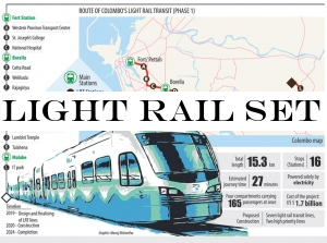 Light Rail set to be SLfirst women-friendly public transport system