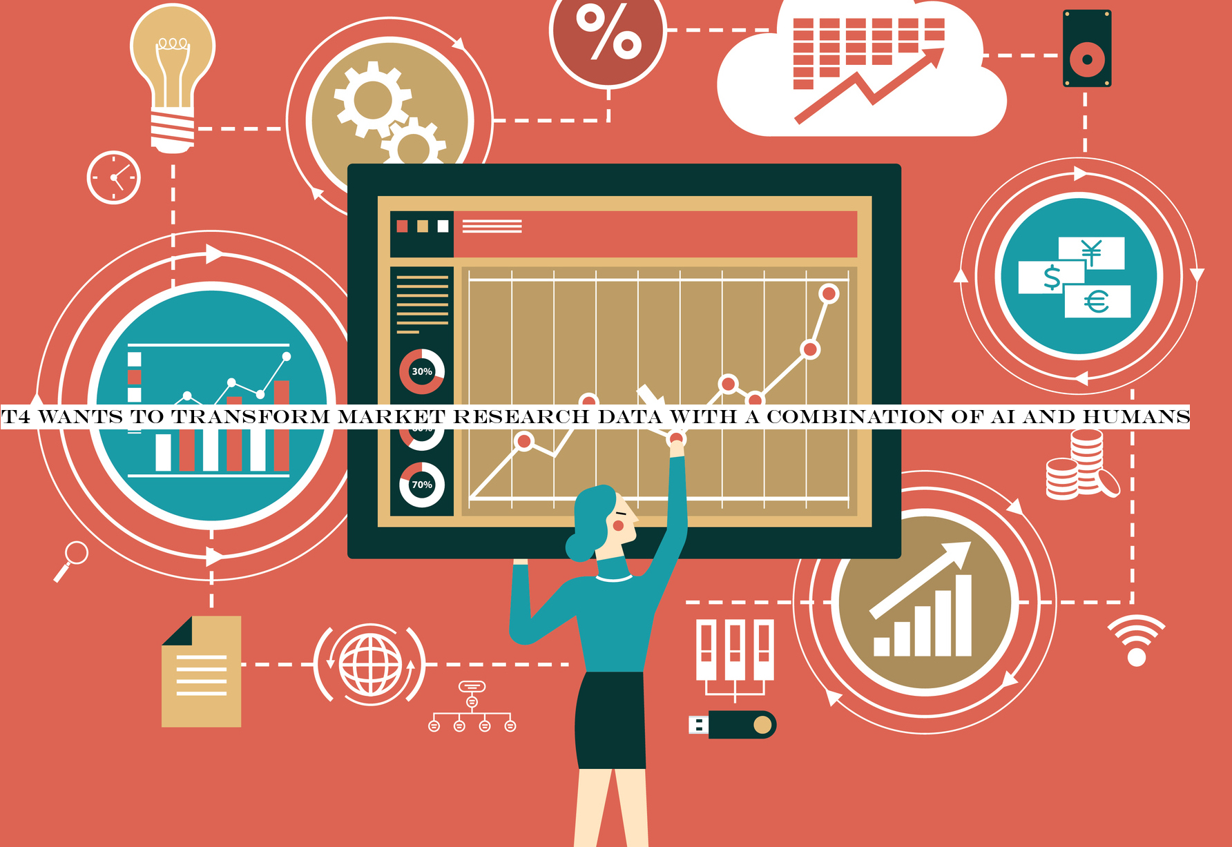 T4 wants to transform market research data with a combination of AI and humans