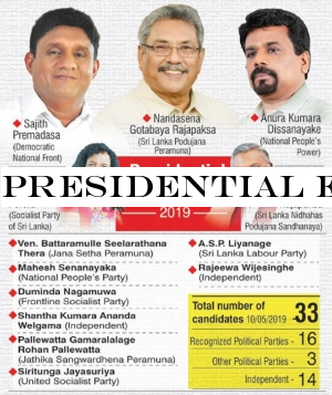 Presidential Election 2019: Nominations tomorrow