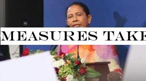 Measures taken to prevent entry of Coronavirus