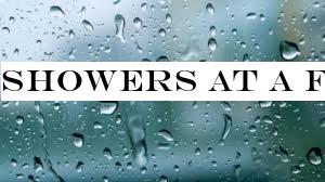 Showers at a few places after 2.00pm.