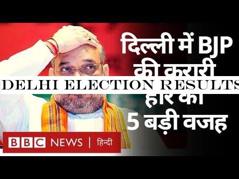 Delhi Election Results में Arvind Kejriwal ने Amit Shah की रणनीति को कैसे मात दी?