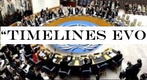 &Timelines evolved externally would hinder process of reconciliation&: Sri Lankaenvoy tell the UN Security Council