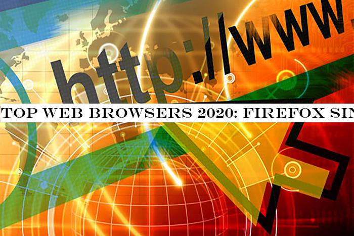 Top web browsers 2020: Firefox sinks to share unseen since 2005