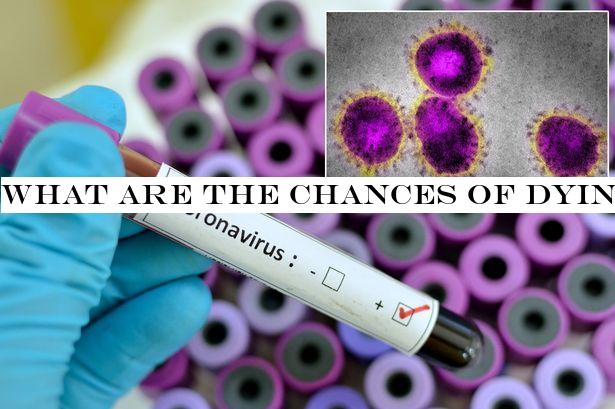 What are the chances of dying from coronavirus? Experts explain your risk
