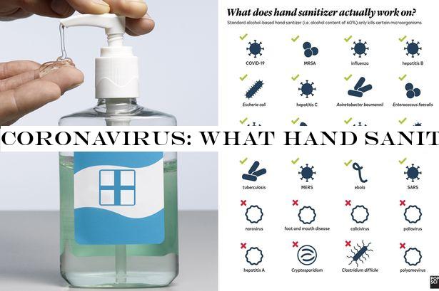 Coronavirus: What hand sanitiser actually works on - and all the bugs it won't kill