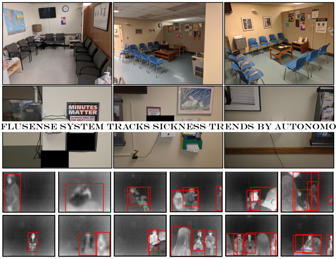 FluSense system tracks sickness trends by autonomously monitoring public spaces