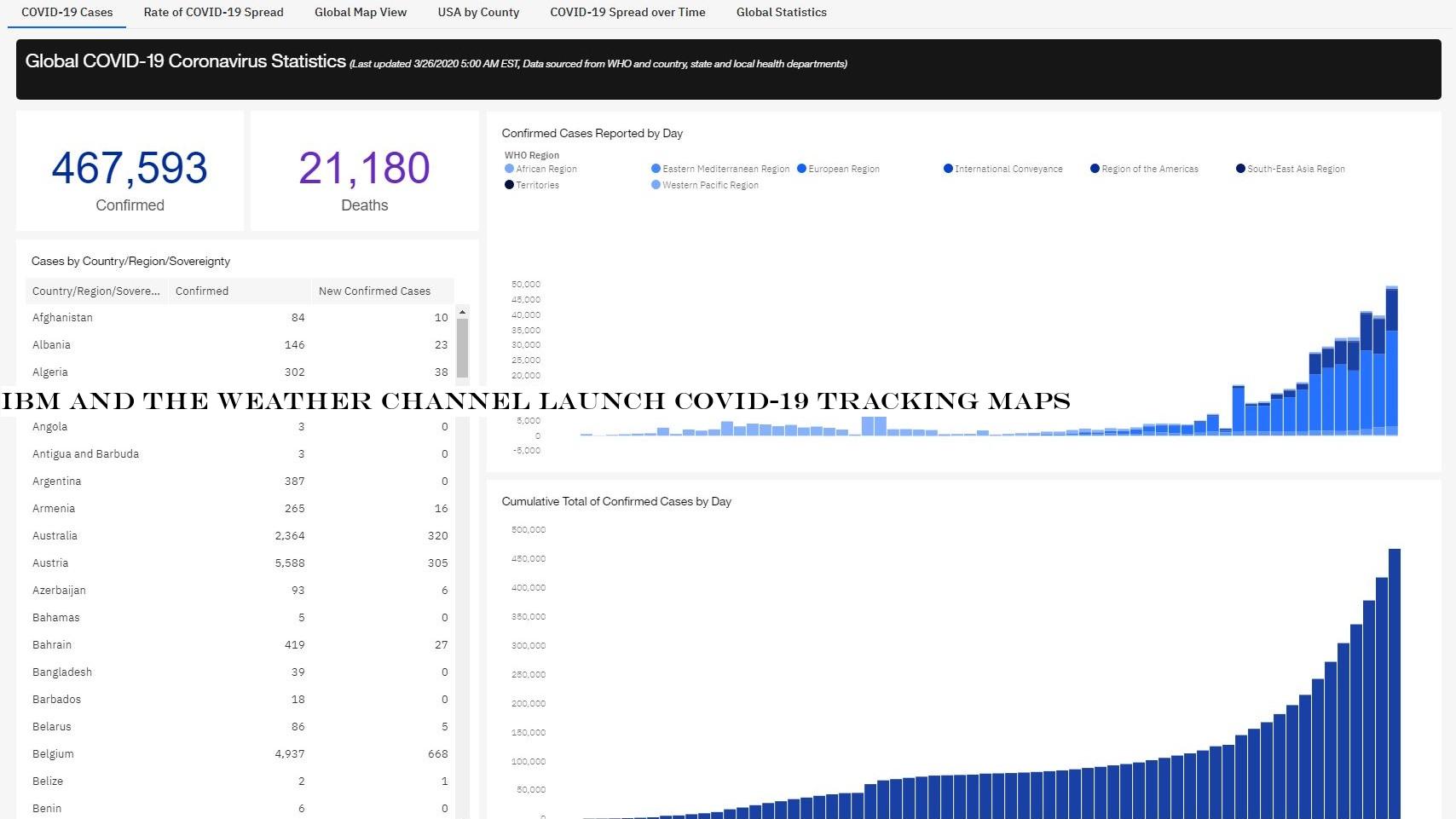 IBM and The Weather Channel launch Covid-19 tracking maps