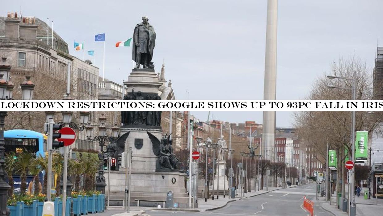 Lockdown restrictions: Google shows up to 93pc fall in Irish retail visits and reveals the most compliant counties