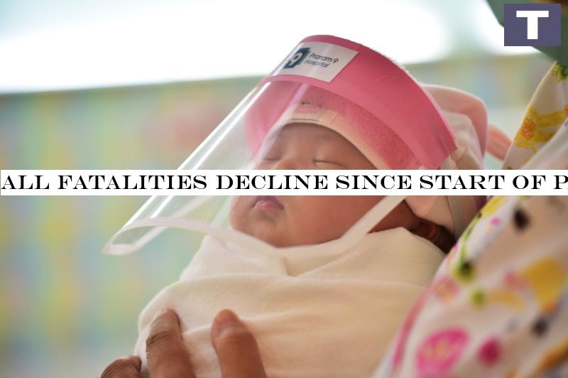 This file photo taken on April 9, 2020 through a glass window at a maternity ward shows a newborn baby wearing a face shield, in an effort to halt the spread of the Covid-19 coronavirus, at Praram 9 Hospital in Bangkok. (AFP) All fatalities decline since start of pandemic