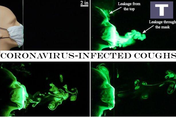 Coronavirus-infected coughs 'can spray 12ft away if you don't wear a face mask'