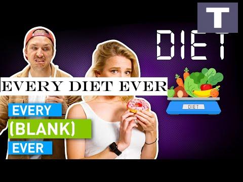 Every Diet Ever