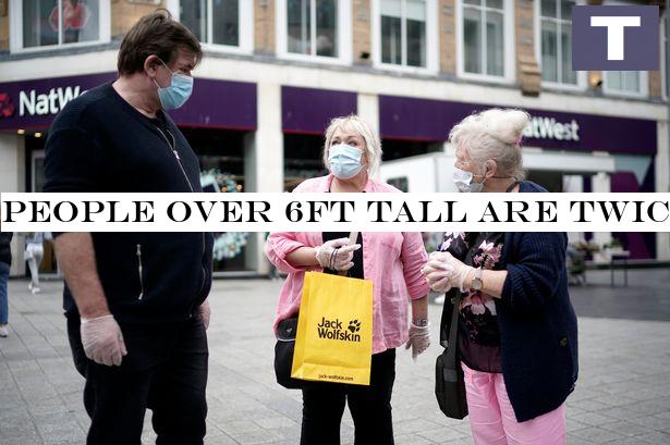 People over 6ft tall are twice as likely to catch Covid-19, study claims