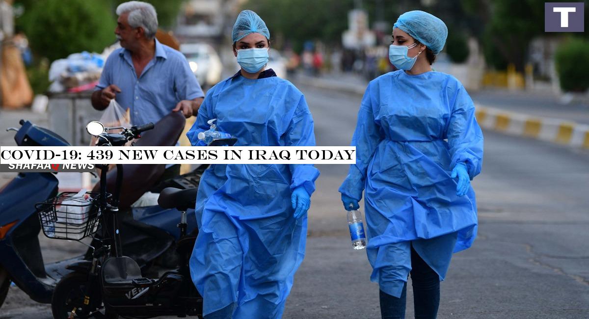 COVID-19: 439 new cases in Iraq today
