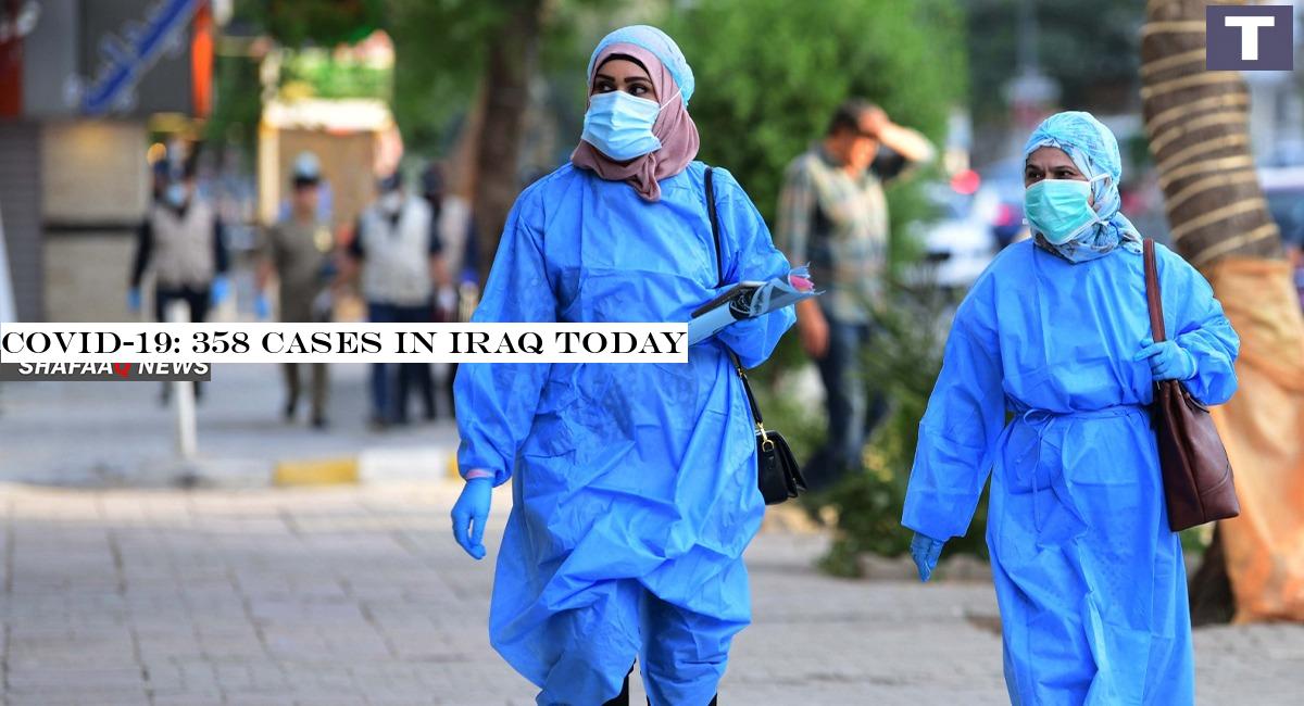 COVID-19: 358 cases in Iraq today