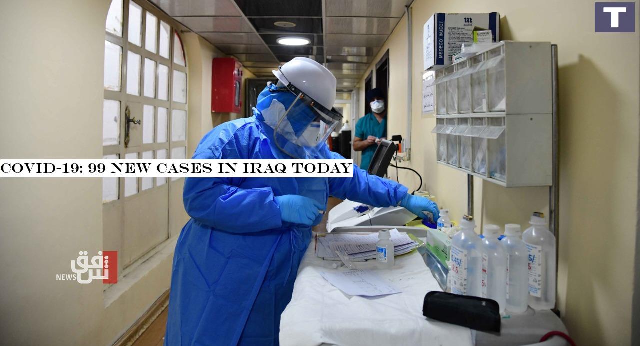 COVID-19: 99 new cases in Iraq today