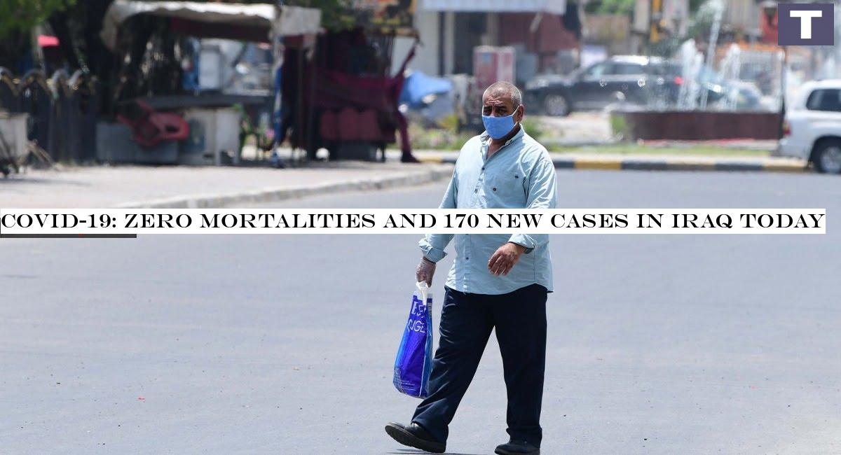 COVID-19: zero mortalities and 170 new cases in Iraq today