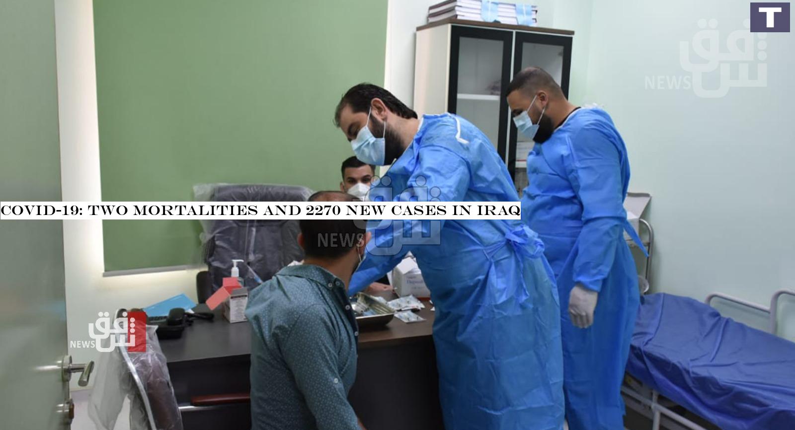 COVID-19: two mortalities and 2270 new cases in Iraq