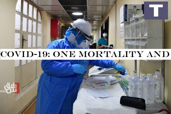 COVID-19: one mortality and 193 new cases in Iraq
